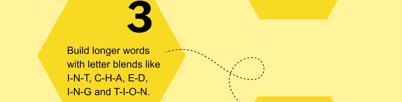 Build longer words with letter blends like I-N-T, C-H-A, E-D, I-N-G AND T-I-O-N.