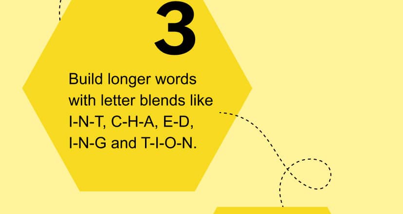 Build longer words with letter blends like I-N-T, C-H-A, E-D, I-N-G AND T-I-O-N.