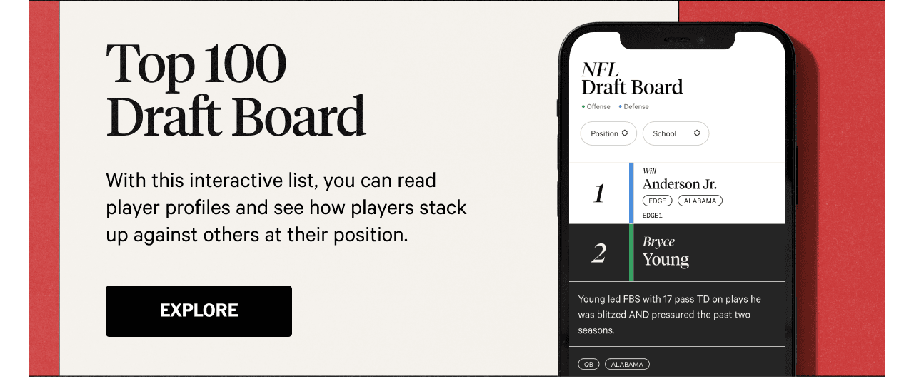 Top 100 Draft Board. Explore.