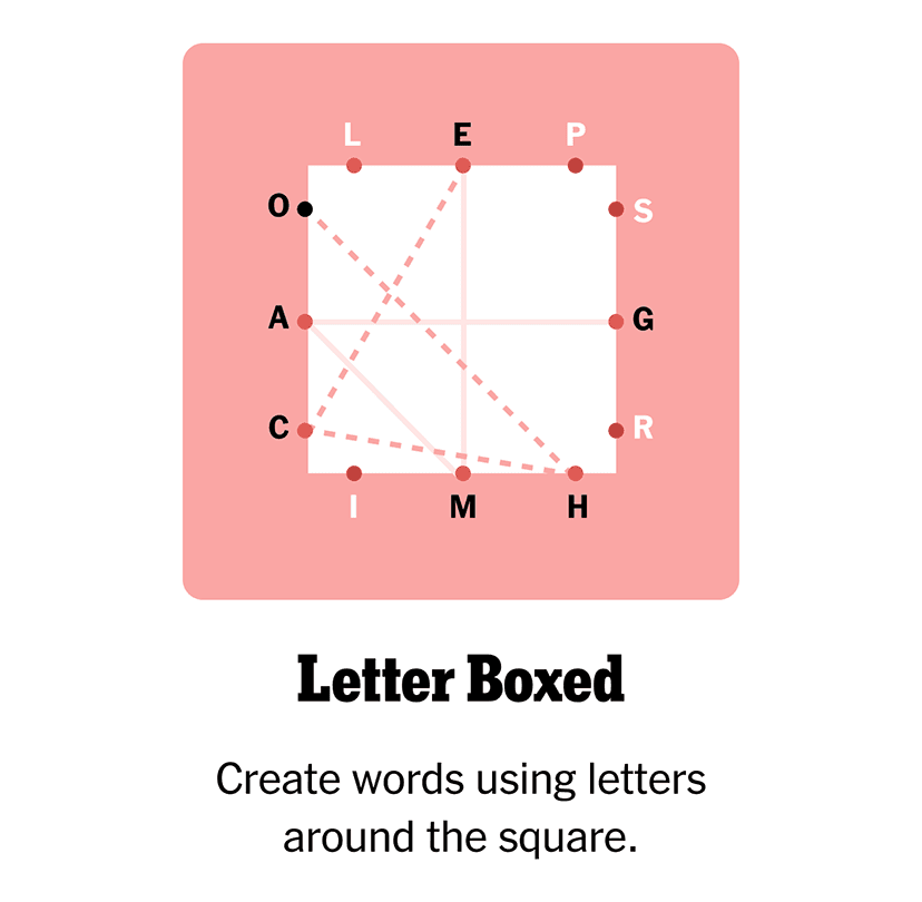 Letter Boxed | Create words using letters around the square.