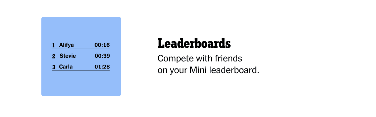 Leaderboards | Compete with friends on your Mini leaderboard.